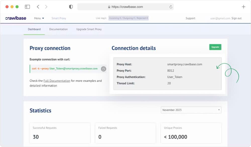 Smart AI Proxy dashboard