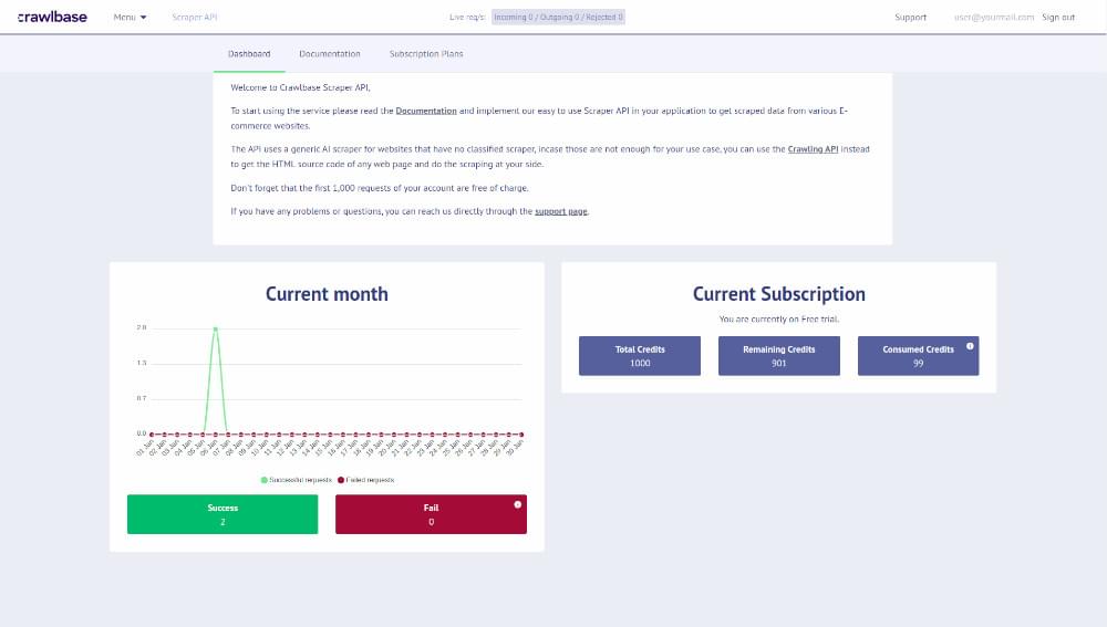 Crawlbase Scraper API dashboard