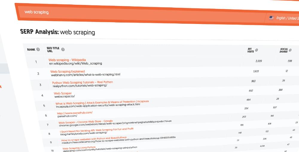 Web scraping SERP Web scraping SERP
