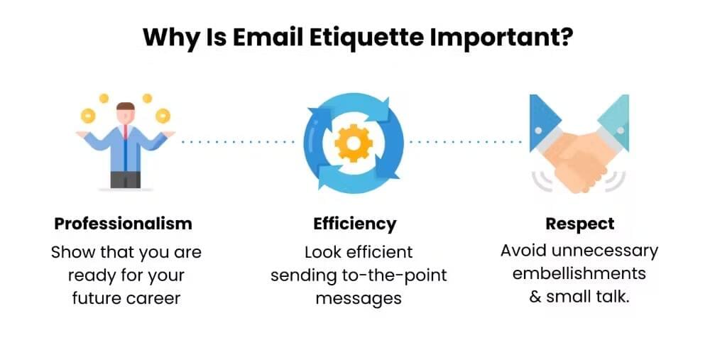 why is email etiquette important why is email etiquette important