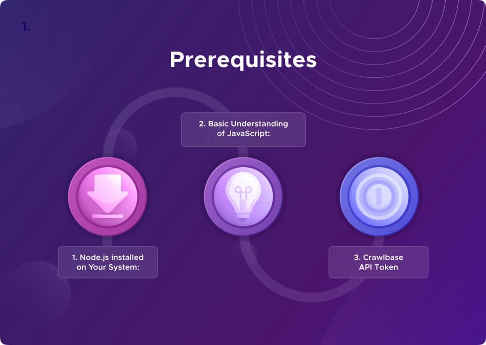 Prerequisites to custom Apartments.com scraper Prerequisites to custom Apartments.com scraper