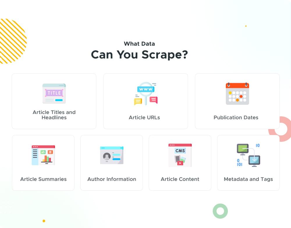 Data to be scraped from Google News Page Data to be scraped from Google News Page