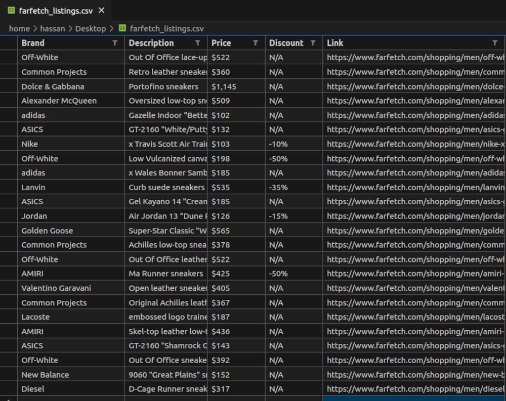 farfetch_listings.csv file Snapshot