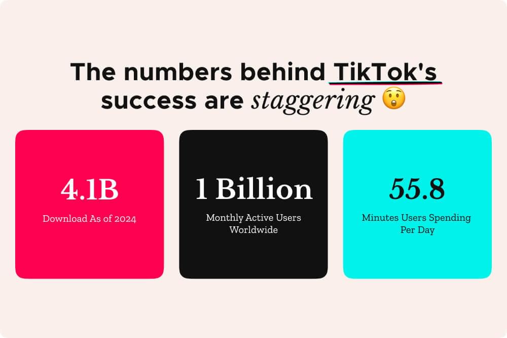 TikTok Statistics