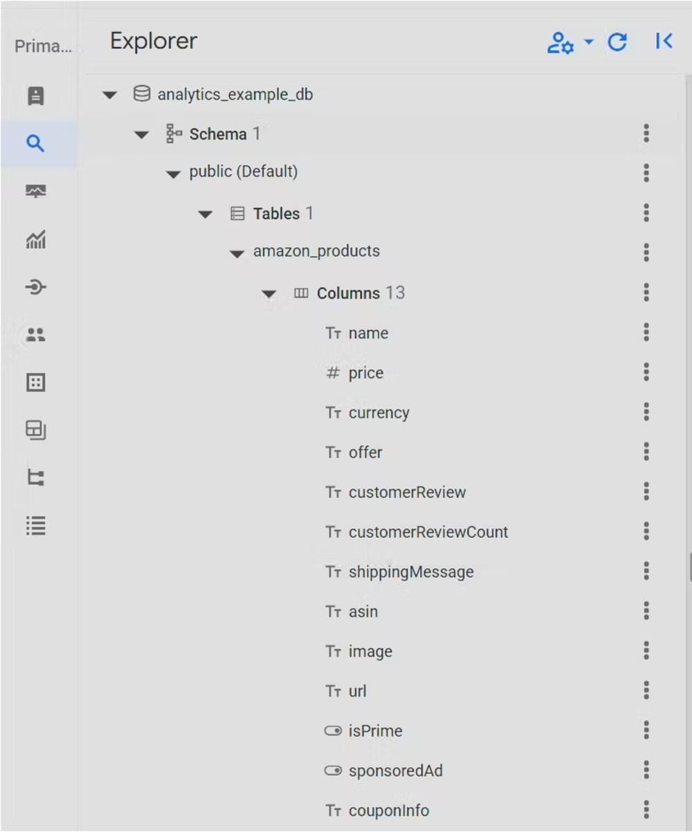An image Google SQL UI