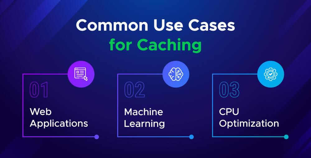 Image shows common use cases for caching Image shows common use cases for caching