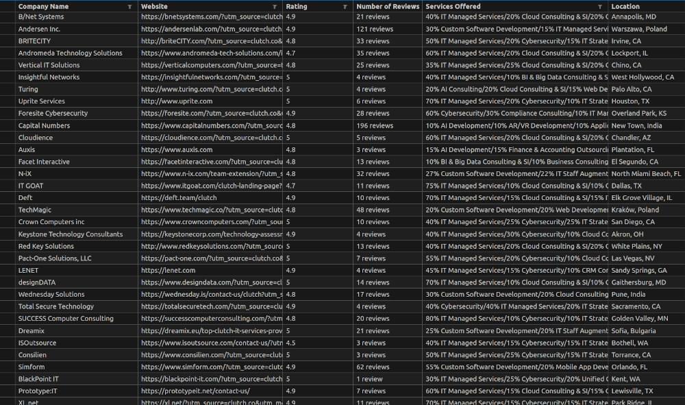CSV output file snapshot