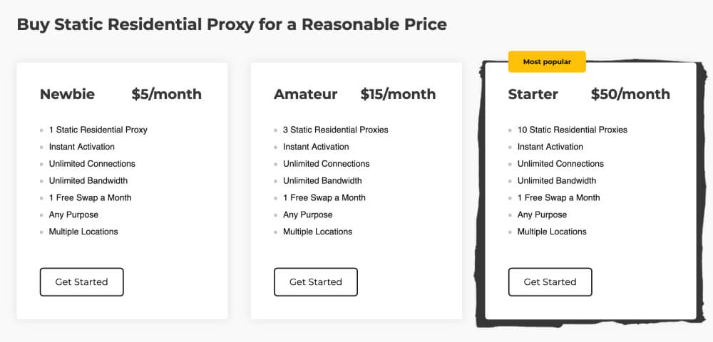PrivateProxy pricing table