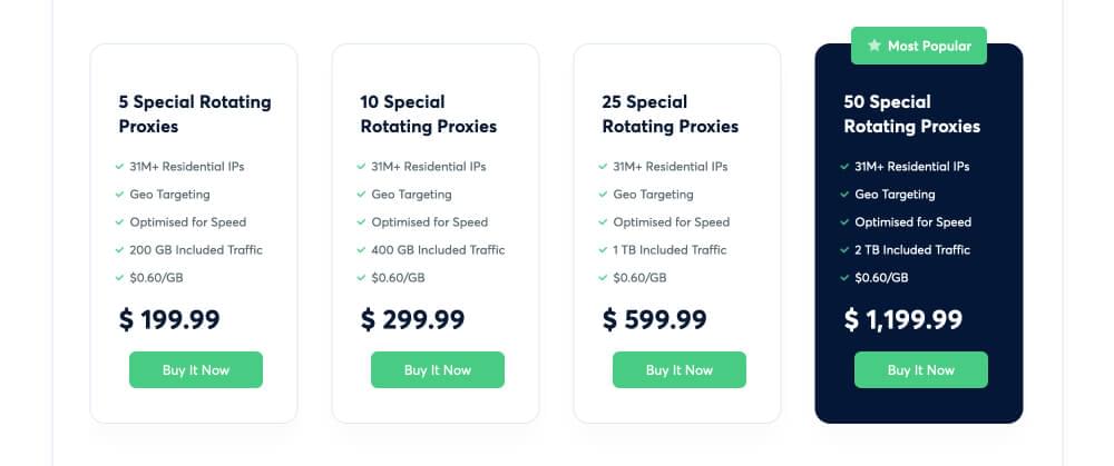 Shifter pricing table