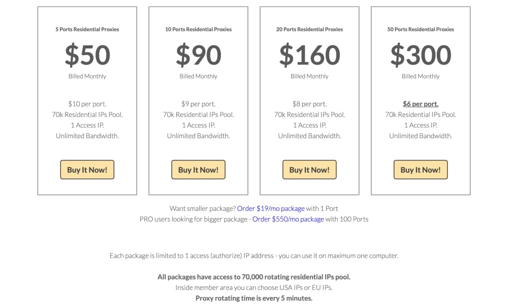Stormproxies pricing table
