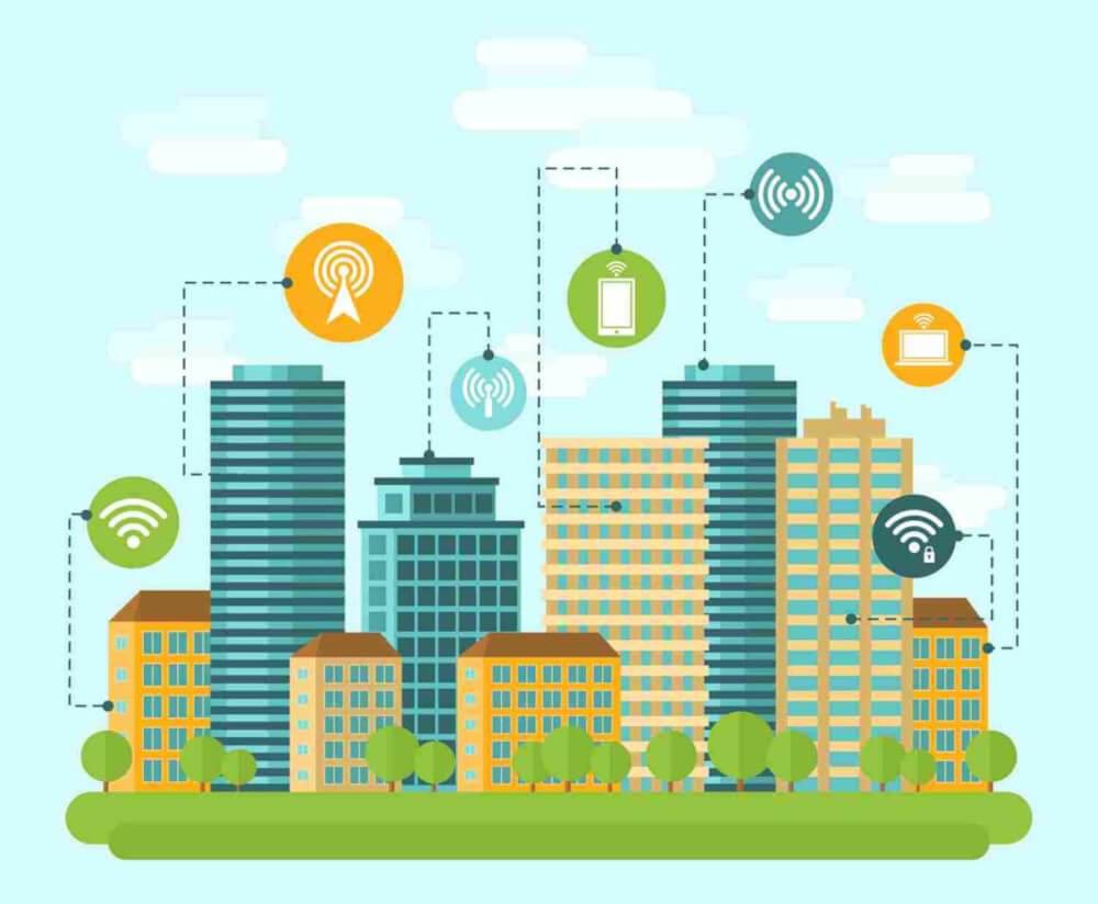 Rotating residential IP