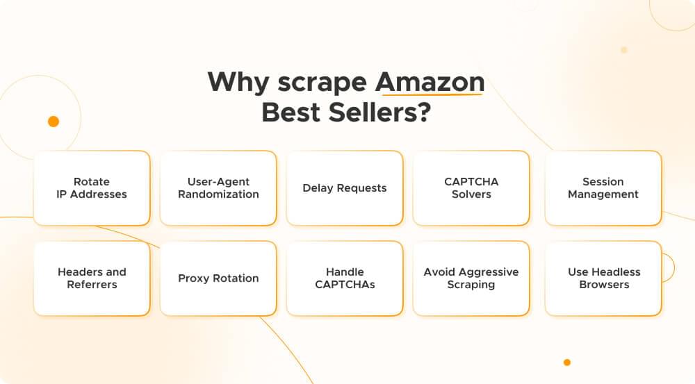 Why scrape Amazon Best Sellers? Why scrape Amazon Best Sellers?