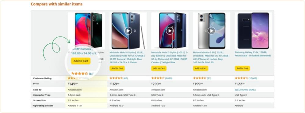 Amazon Similar Items Buy Box