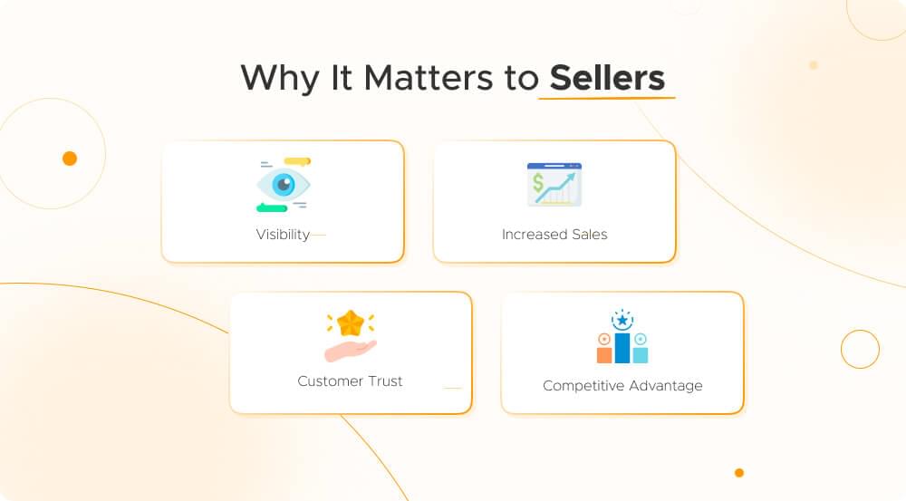 Why Amazon Buy Box Matters