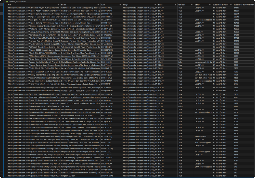 CSV output with pagination