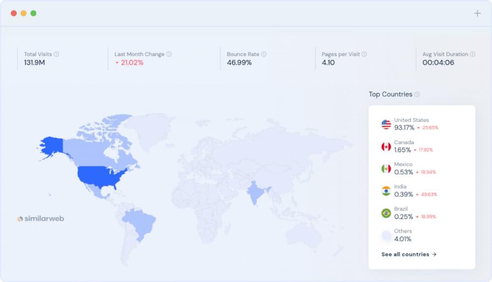 Best Buy Statistics Best Buy Statistics