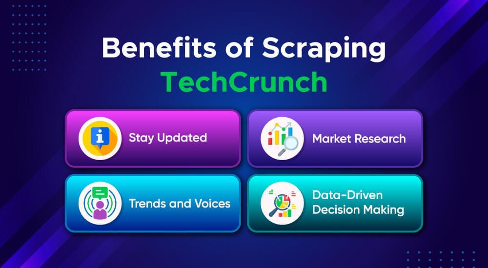 An image of the benefits of scraping techcrunch An image of the benefits of scraping techcrunch