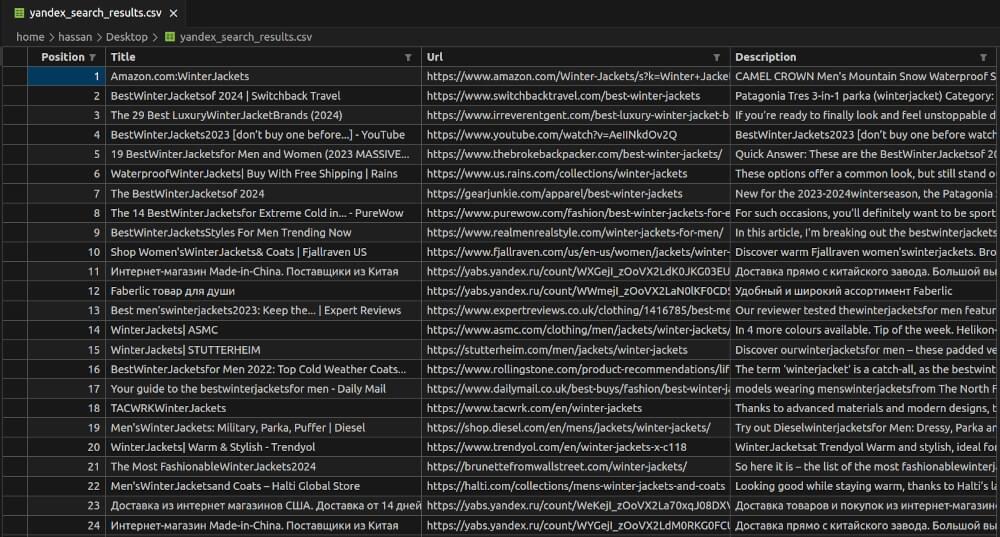 Output CSV File Snapshot