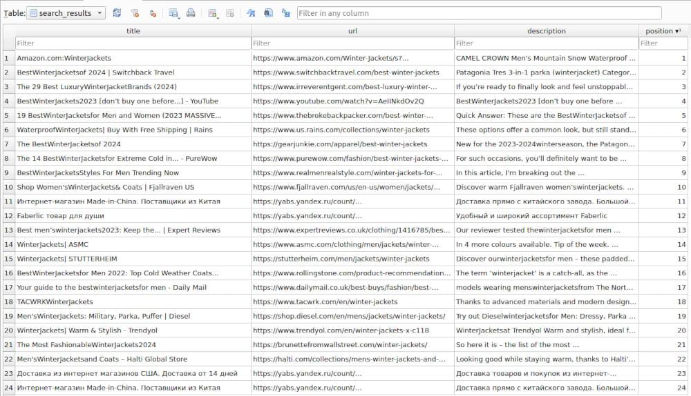 Search Results Table Snapshot