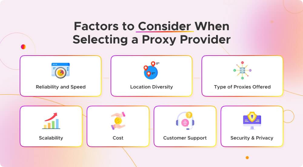 Best Instagram proxy Provider