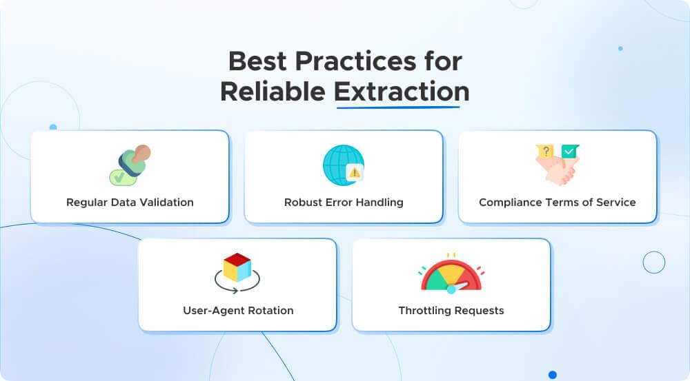 Reliable data extraction for Walmart sponsored ads