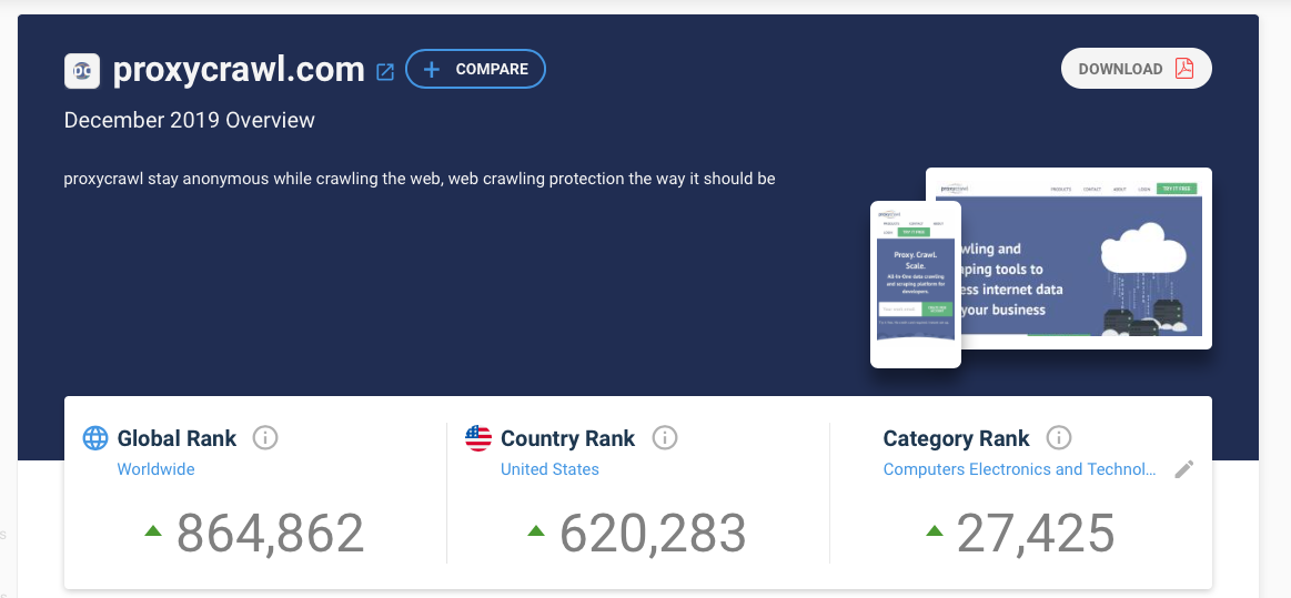SimilarWeb Crawlbase Page